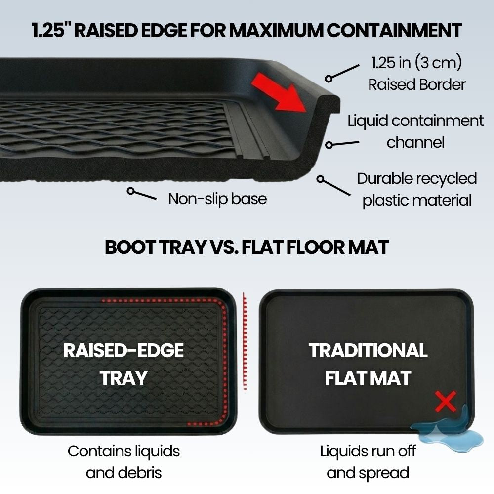 Heavy Duty Boot Tray – 24 x 16 in Pack of 2| Made in Canada