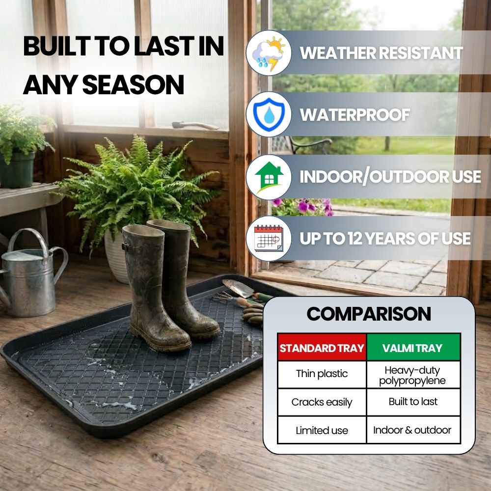 Heavy Duty Boot Tray – 24 x 16 in Pack of 2| Made in Canada